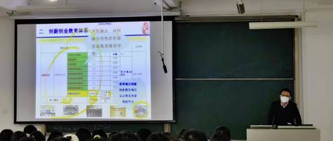 说明: C:\Users\生命学院\Desktop\创新创业讲座照片\003.jpg
